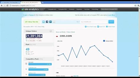 pinaydb.orh|pinaydb.tv Website Traffic, Ranking, Analytics [October 2023].